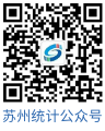 蘇州統計公眾號